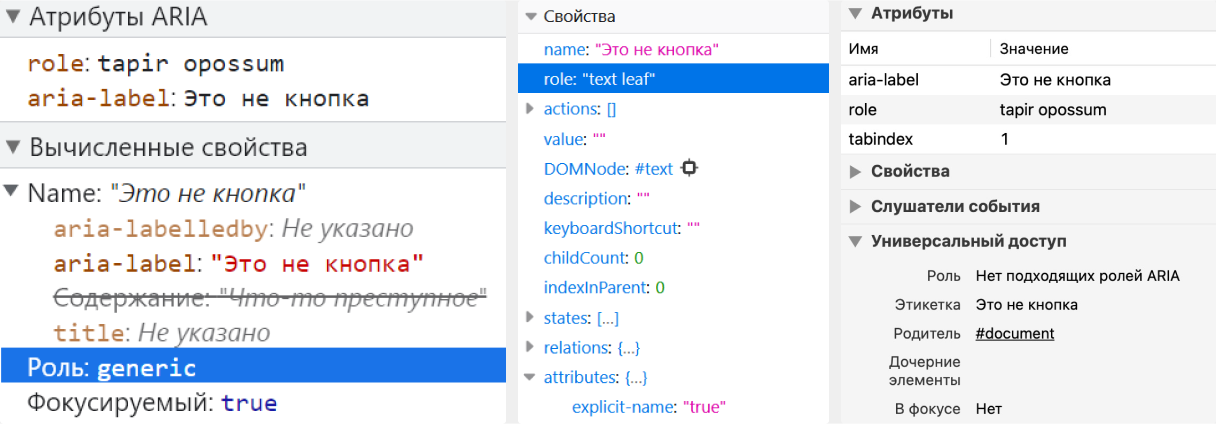 The attribute with two wrong values