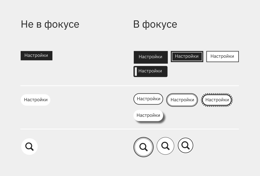 Примеры с кнопками разной формы.