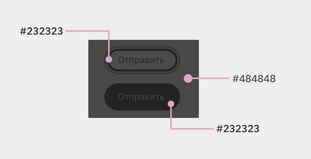 Две кнопки скрыты полупрозрачным верхним слоем.